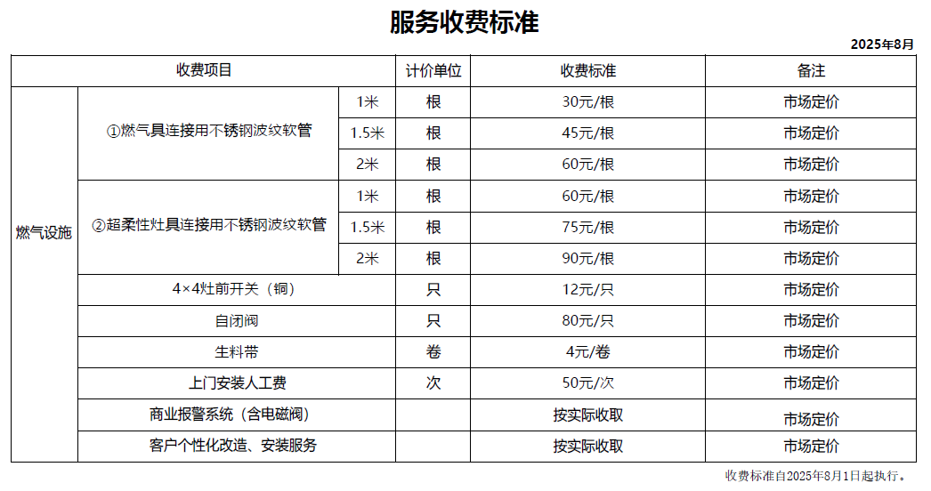 微信圖片_20250804134412.png